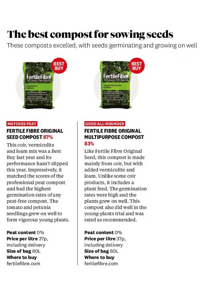 FertileFibre receives TWO Which? 'Best Buy' accolades.
